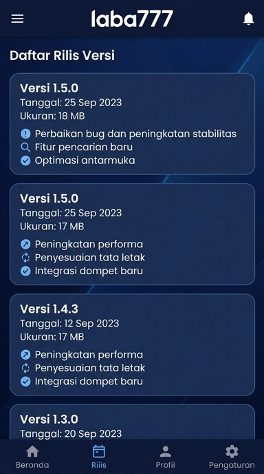 Riwayat Versi Laba777 untuk Pengguna Android